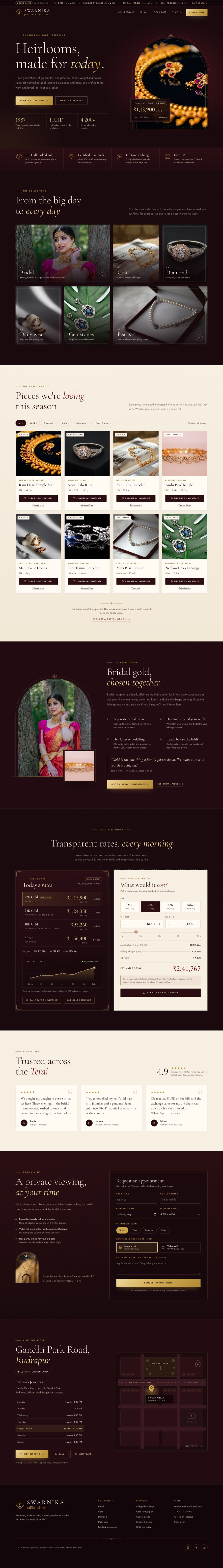 Full page of the Swarnika Jewellers demo website